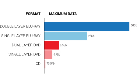 PIC-MASTER-CREATION-Max-Data